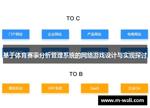 基于体育赛事分析管理系统的网络游戏设计与实现探讨