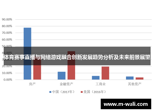 体育赛事直播与网络游戏融合创新发展趋势分析及未来前景展望