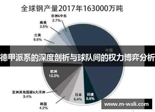 德甲派系的深度剖析与球队间的权力博弈分析