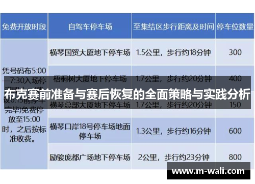 布克赛前准备与赛后恢复的全面策略与实践分析
