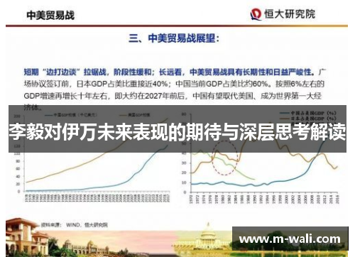 李毅对伊万未来表现的期待与深层思考解读