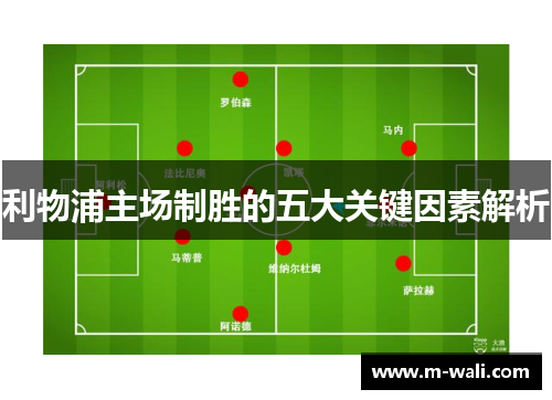 利物浦主场制胜的五大关键因素解析