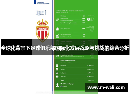 全球化背景下足球俱乐部国际化发展战略与挑战的综合分析