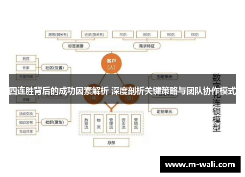 四连胜背后的成功因素解析 深度剖析关键策略与团队协作模式