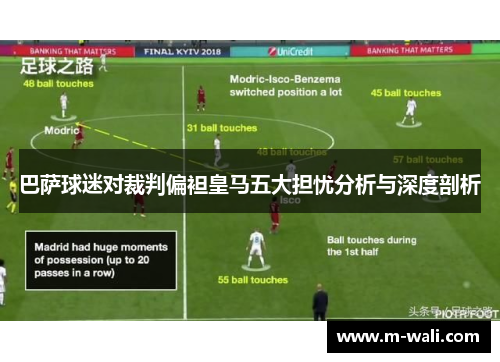 巴萨球迷对裁判偏袒皇马五大担忧分析与深度剖析