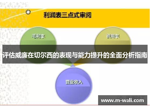 评估威廉在切尔西的表现与能力提升的全面分析指南